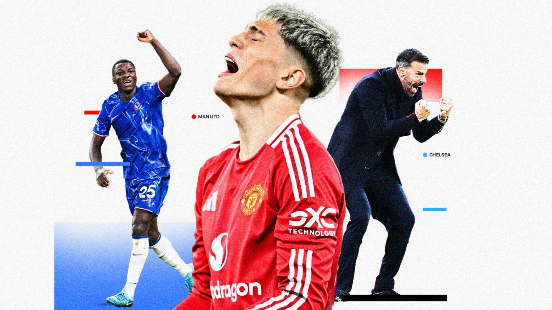 方面信息 方面信息